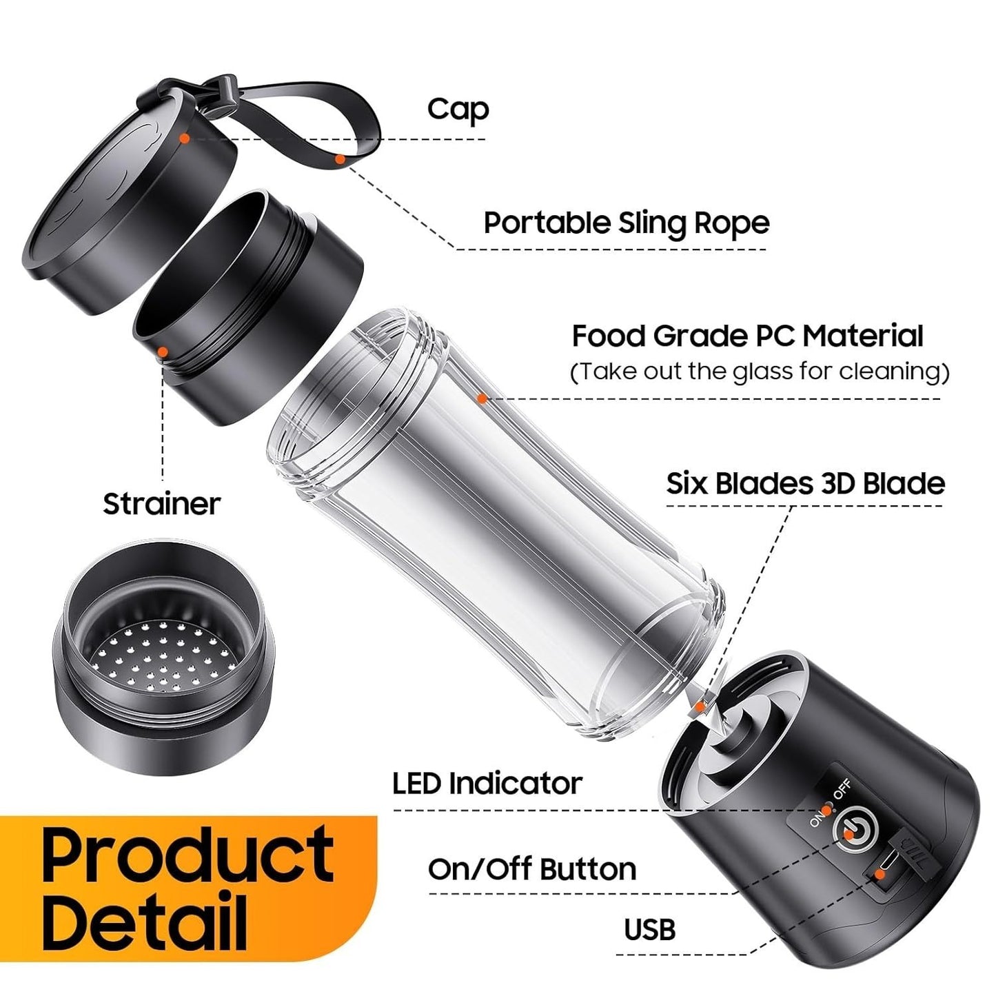 High Performance & Fast With Warranty – Juicer - 380 ml – Juicer Machine – Mini Juicer Machine – Blender – Blender Machine – Rechargeable Smoothie Maker For Travel, Gym, Office & Home – Perfect For Shakes, Juices & Smoothies Anywhere